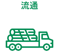 流通