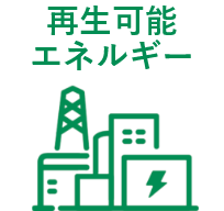 再生可能エネルギー