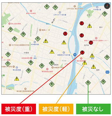 収集したデータの活用例