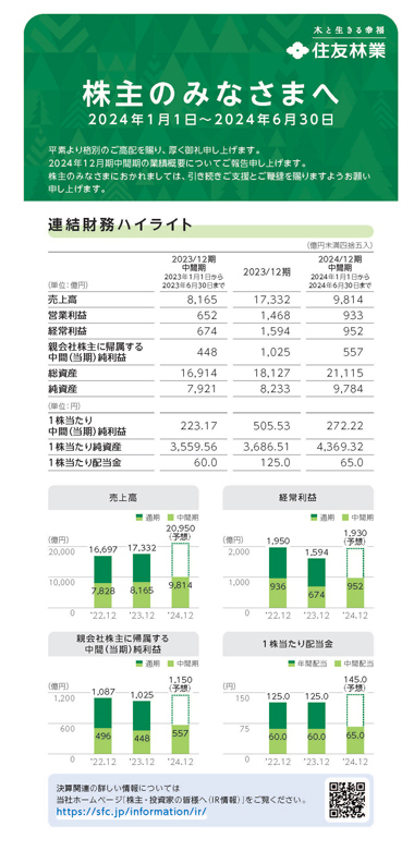 「株主のみなさまへ(第2四半期)」