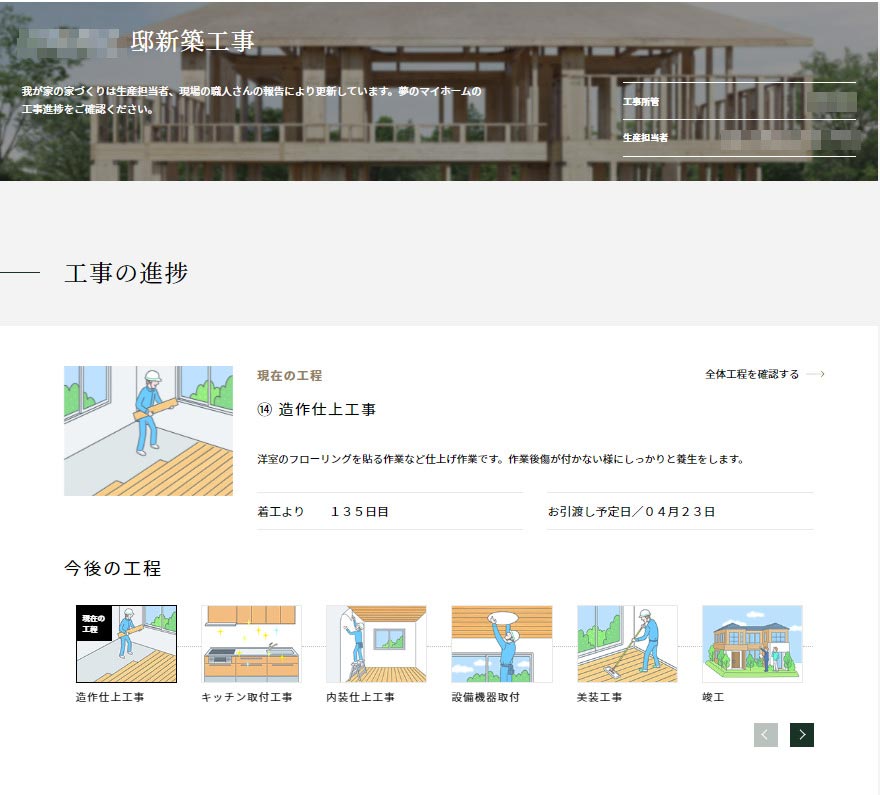 「clubforest」内、工程確認ページ